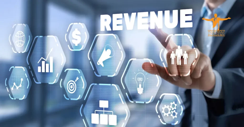 Qué es la imagen del Ingreso Marginal