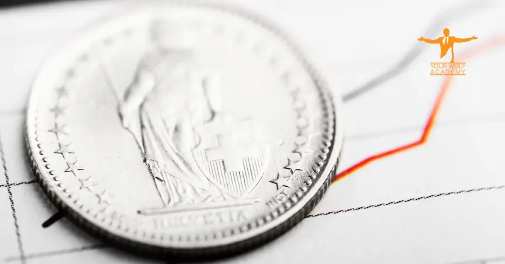 Currency revaluation image