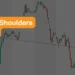 Head & Shoulders pattern image